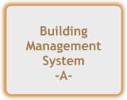 Building Management System -A-
