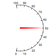 Angle Gauge
